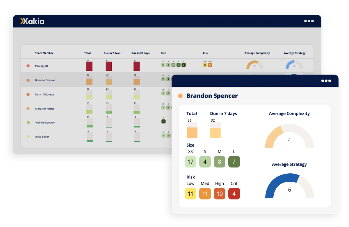 1769254_capacity dashboard graphics - update required_2_110723