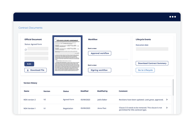 Xakia Contract Management - Contract Homepage