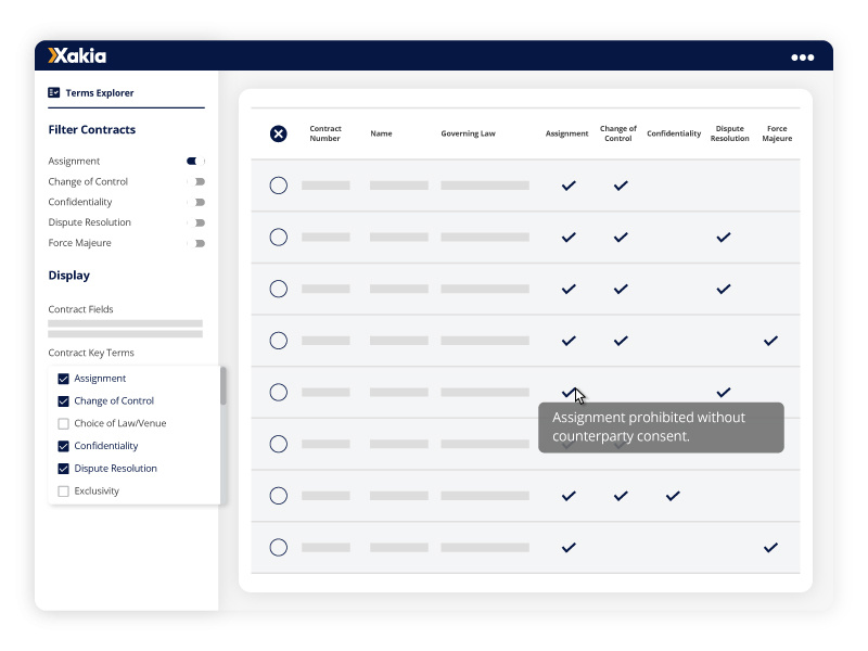 Xakia contract terms explorer