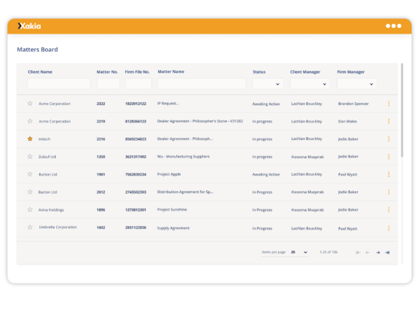 Xakia Connect - external resource portal